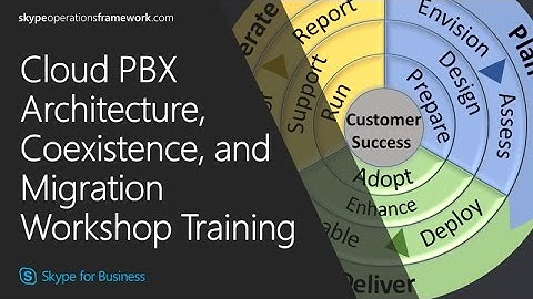 SOF: Cloud PBX Architecture, Coexistence, and Migration Workshop Training