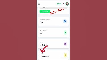 Auru Ads Network| Self Click | Payment Prof High Cpm Tips #auruads #monetag #adsense