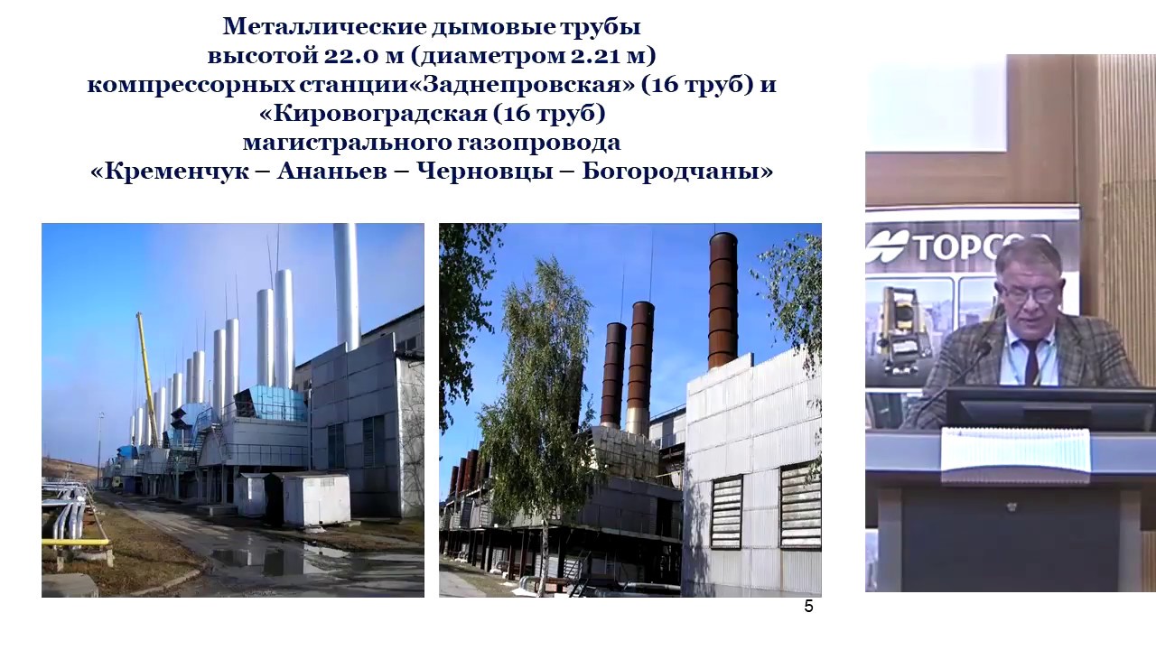 Обследование металлических дымовых и вентиляционных труб и башен - YouTube