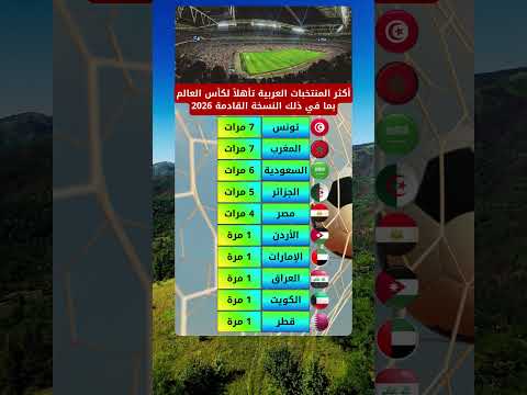 أكثر المنتخبات العربية تأهلا لكأس العالم بما في ذلك النسخة القادمة 2026