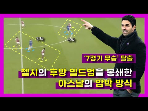 &amp;#39;7경기 무승&amp;#39; 탈출, 아스날이 첼시에게 승리했던 <strong>이유</strong> &amp;#39;후방 빌드업 <strong>봉쇄</strong>&amp;#39;