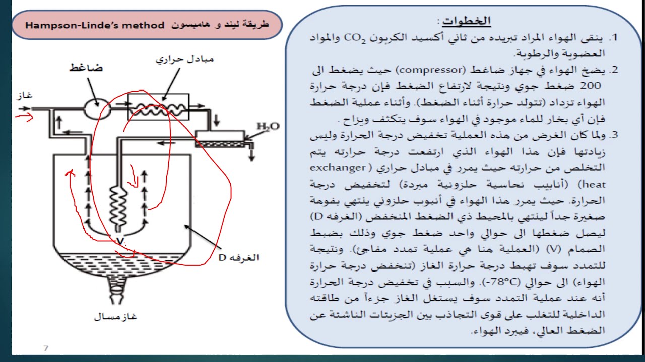 L4 كلية التربية جامعة المنيا اسالة الغازات