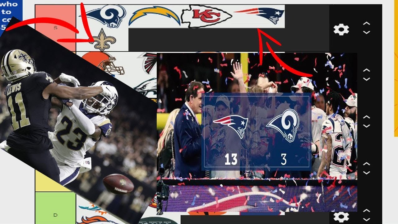 national football conference nfl top teams 2021 national football conference nfl top teams 2021