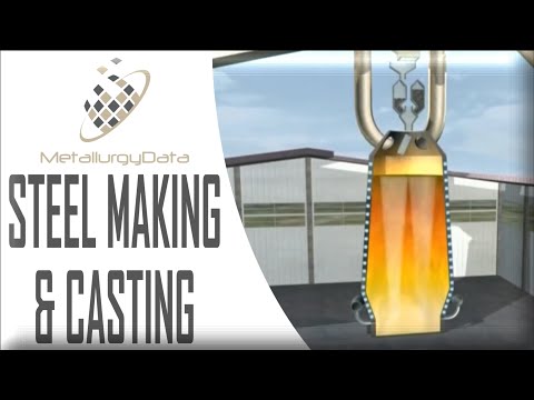 Steel Making And Casting