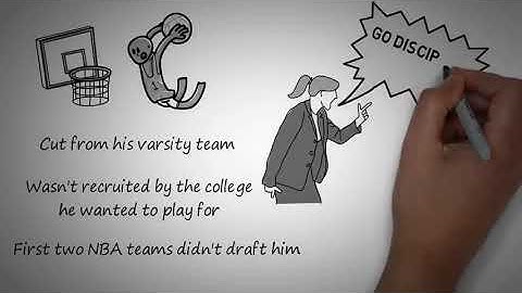 Growth Mindset by Carol Dweck animated book summary | Growth Mindset and Fixed Mindset