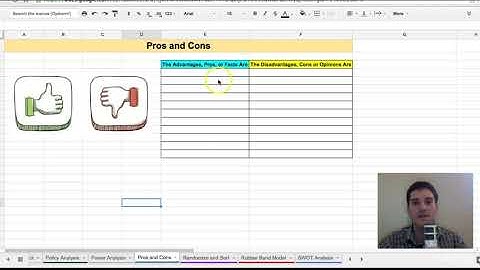 Master Strategic Thinking and Problem Solving Skills : Pros vs. cons