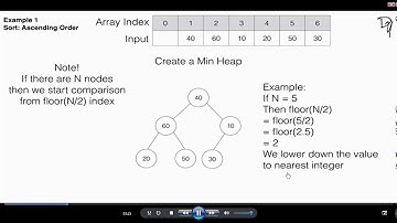 18MCA21-Module 4-Heap Sort