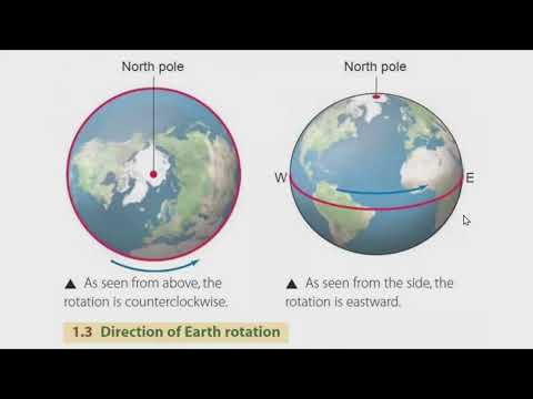 Video: Mitä ilmiöitä tapahtuu troposfäärissä: kuvaus, koostumus, korkeus ja lämpötila