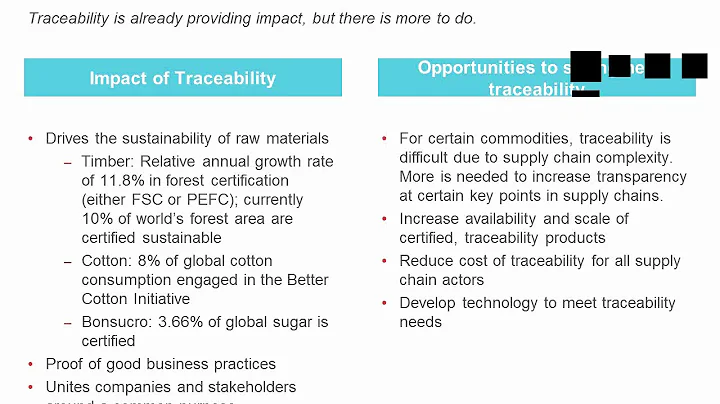 A Guide to Traceability: A Practical Approach to Advance Sustainability in Global Supply Chains