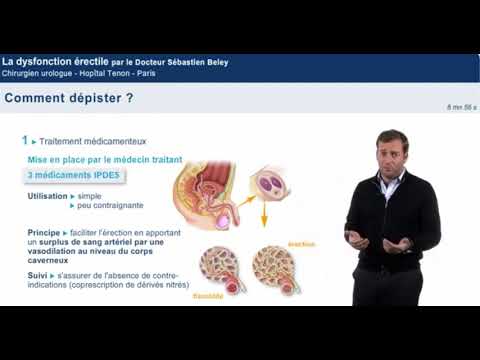 Que faut-il savoir de la dysfonction érectile ?