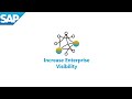 SAP Features | SAP uses | SAP Advantages | SAP Benefits | Features of SAP | Uses of SAP