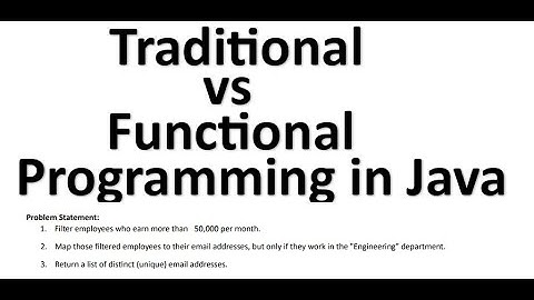 Traditional vs Functional Programming in Java-09 #2024