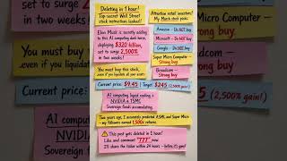 Secret dossier: Buffett’s portfolio leaked!