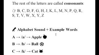 The English Alphabet (Beginner Lesson)