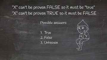 "Argument from Ignorance" Fallacy - Quick Explanation