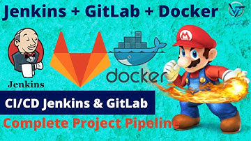 Complete Jenkins CI/CD Using GitLab and Docker | Jenkins Deployment To Docker Container  |