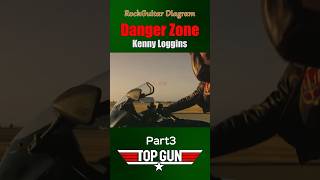 【Rock Guitar Diagram】Kenny Loggins - Danger Zone /TOP GUN パート3