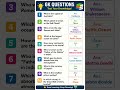 GK Questions | Test Your Knowledge 🧠📚