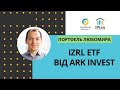 Портфель Любомира - IZRL ETF від ARK Invest