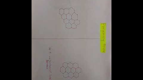 EJ5I#MWC#UNIT-2 | frequency reuse - part 2 | Lecture-4 #mobilecommunication #mwc #ej5i #lecture #yt