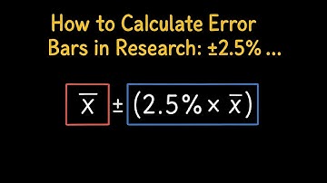 How to Calculate Error Bars in Research: ±2.5% Error Margin Example | Step-by-Step