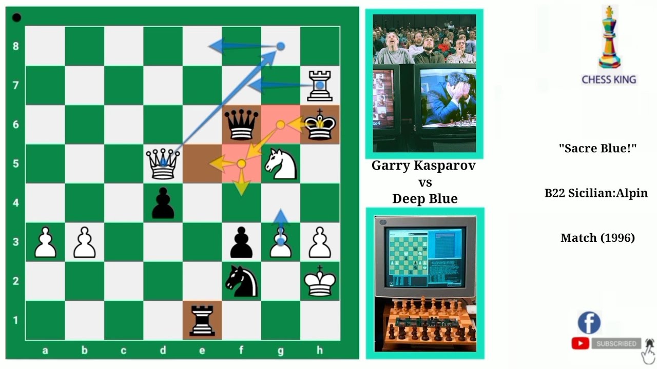 Deep Blue (Computer) vs Garry Kasparov (1996) Sacre Blue!