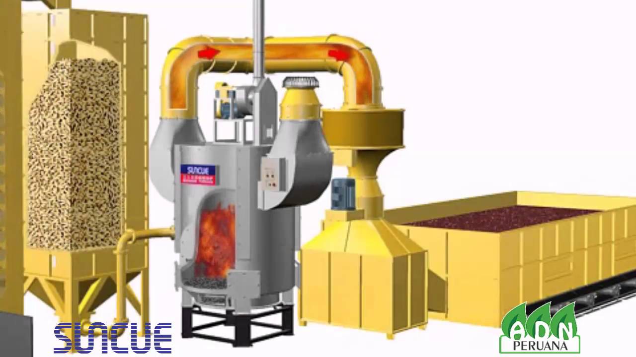 SECADORA DE GRANOS SKS580 CON HORNO DE BIOMASA BB18