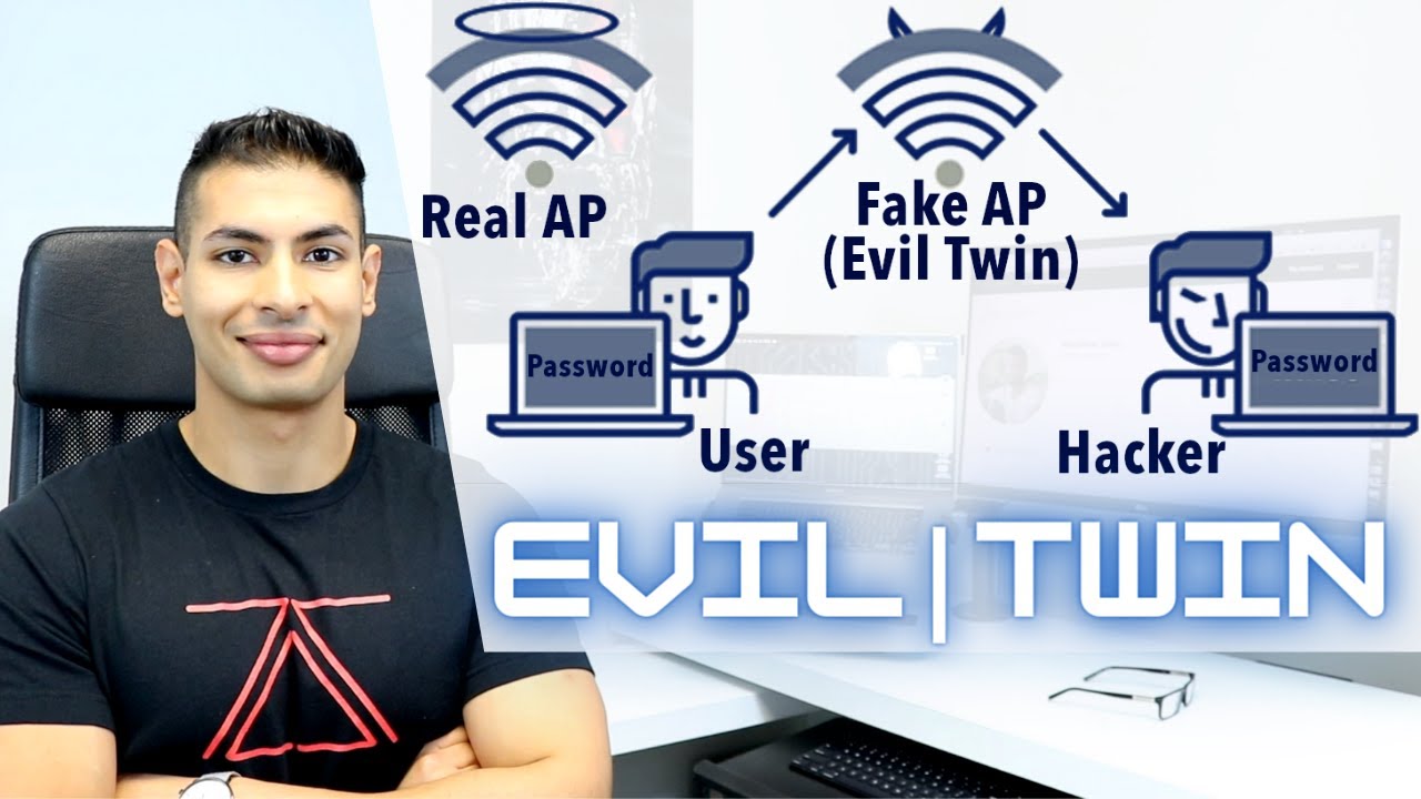 Download Hack WPA / WPA2 WiFi Without Wordlist Using Evil Twin Attack