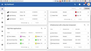 Corso Agile EA Dashboard Views June 2016