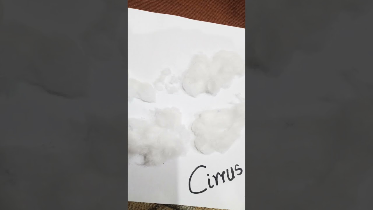 4 types of clouds 3 4 number clouds name is Stratus and Nimbus