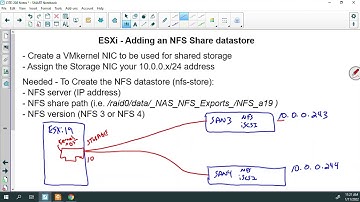 ESXi - NFS Storage