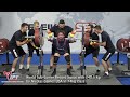 World Sub-Junior Record Squat with 240.5 kg by Nicolas Gaines USA in 74kg class