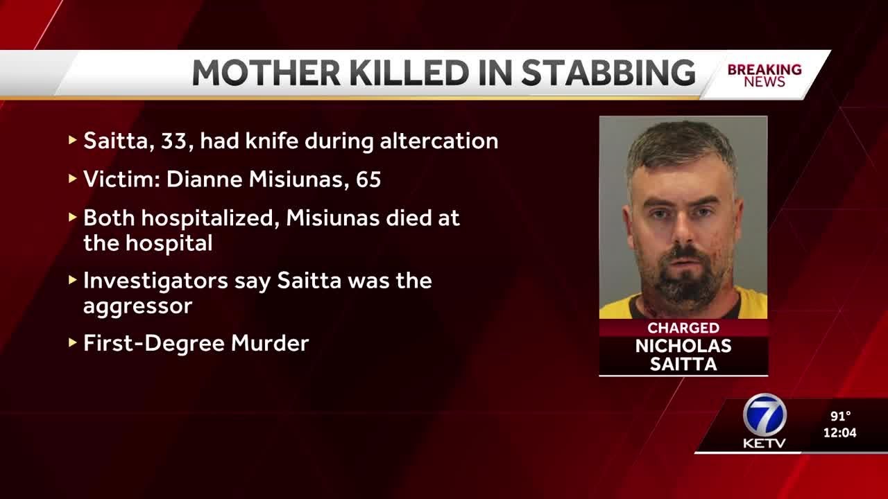 Douglas County deputies say man allegedly stabbed, killed his mother ...