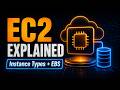AWS EC2 Explained for Beginners | Instance Types & EBS
