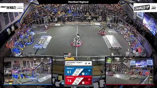 Match 13 (R5) - 2023 Heartland Regional