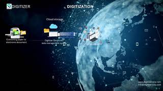 Welcome to Digitization Services