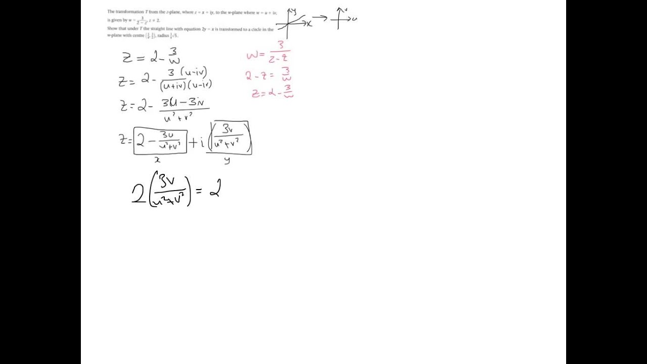 example 4 - YouTube