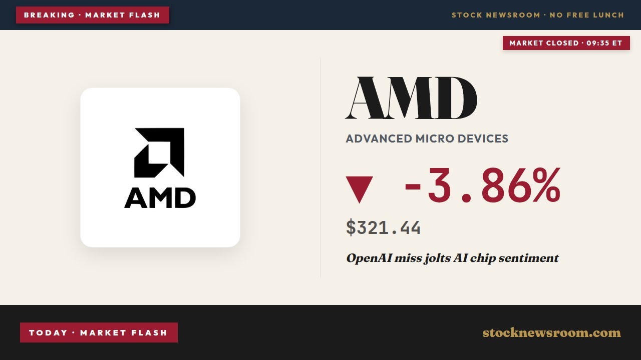 AMD OpenAI -3.8% shock: Is the AI chip rally cracking?