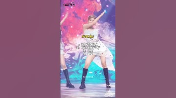 RANKING AESPA, IVE, KEP1ER, ITZY MAIN VOCALIST