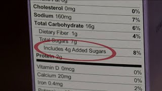 Sweet deception: Sneaky places sugar hides