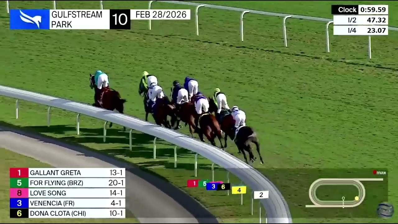 10ma Carrera de Gulfstream Park | Sabado 28 de Febrero de 2026