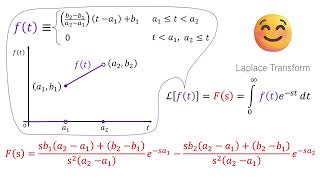 LaplaceTransform (22) | #34 | Ver. 1.0