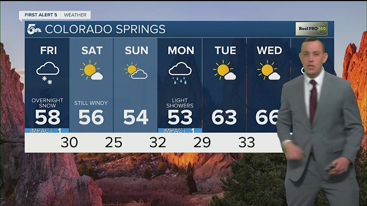 Red Flag Warnings today before light snow overnight