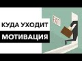 Мотивация в спорте. 5 СОВЕТОВ, как заставить себя ходить в зал?