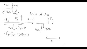 Chapter 12   Static Equilibrium Example