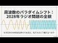AMラジオの終焉?静かなる変化
