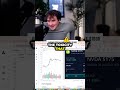 TradeGPT and A.I Trading How toxic behaviors are damaging the trading industry. Let’s discuss the