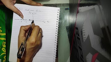 Linear Control System: Root Locus Construction Rules