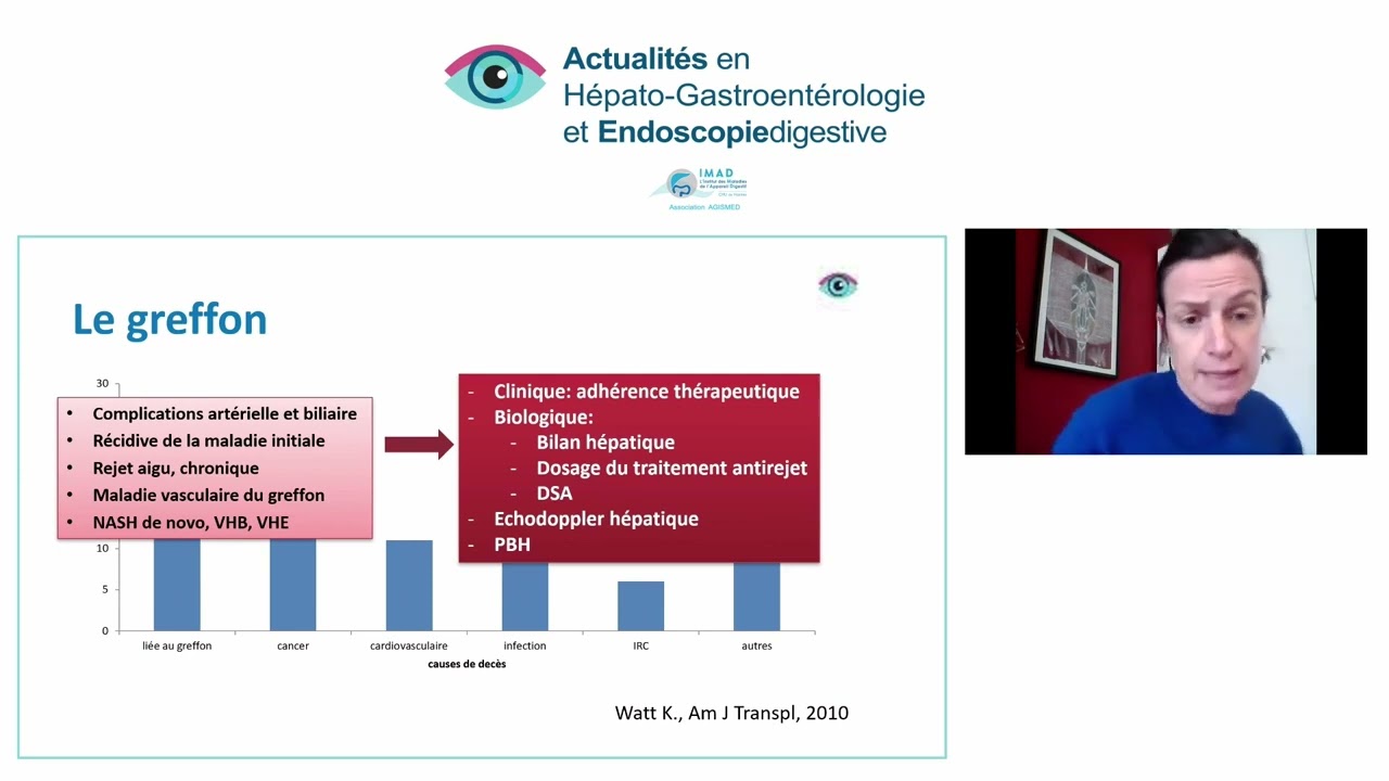 Suivi des transplantés hépatiques