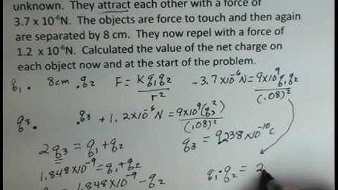 Electrostatics, Two Charges Attract, Touch, Repel